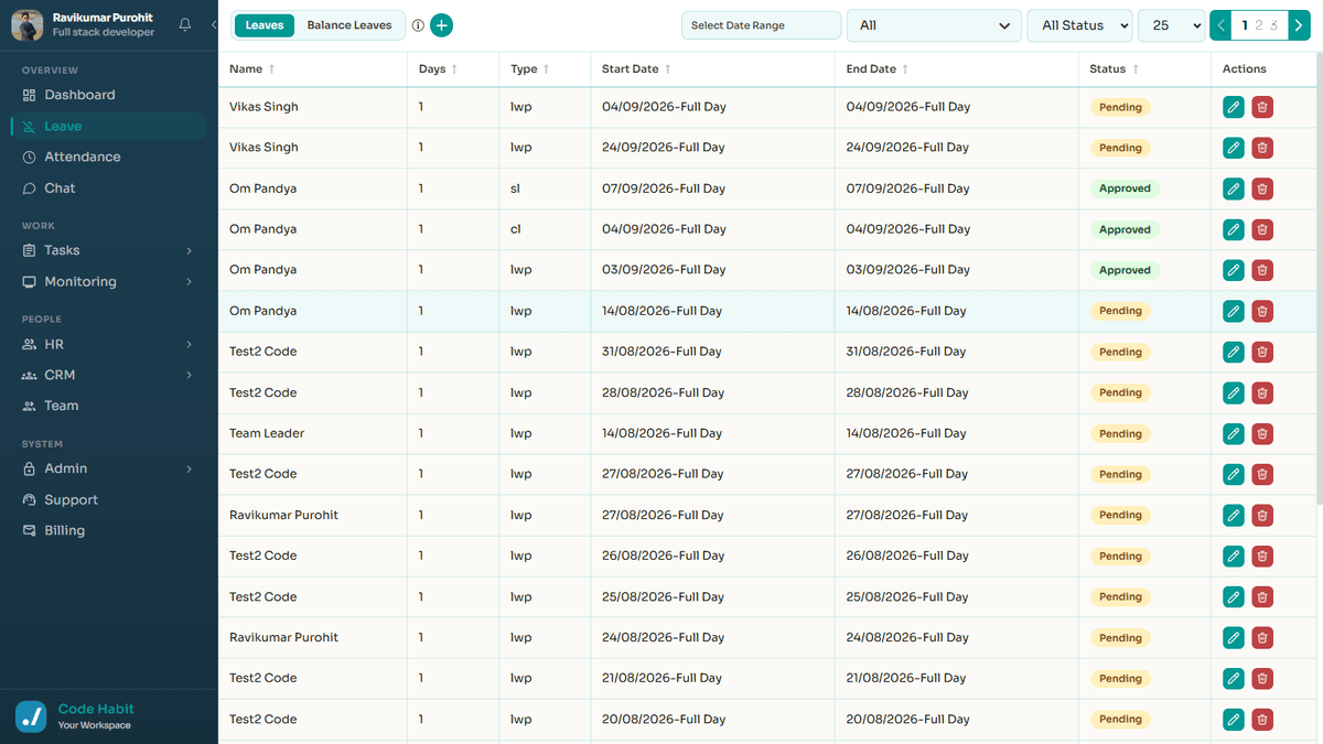 TrackHabit leave management overview